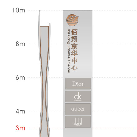 速酒店標(biāo)識設(shè)計：快捷便利，標(biāo)識VI的出行之選！